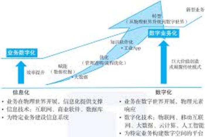 视觉识别技术拓展,智能系统推动工业管理更加精准高效